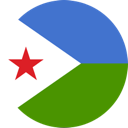 Pakket versturen naar Djibouti